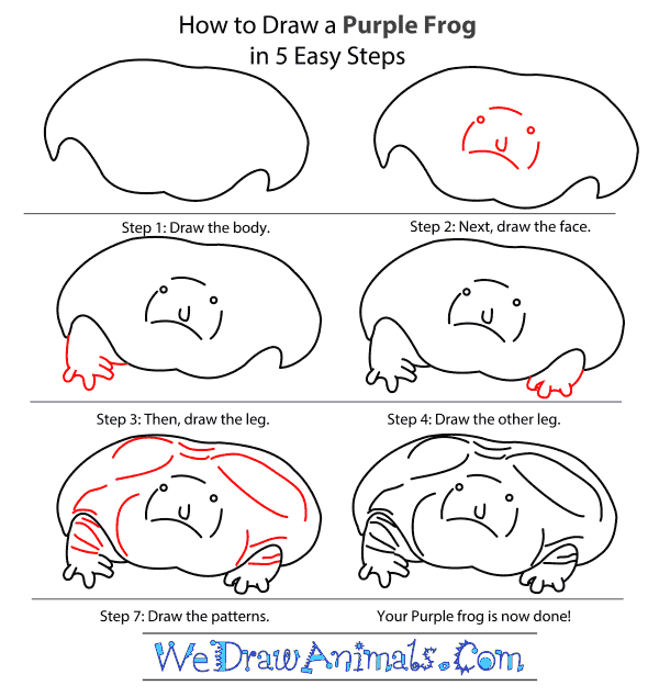 How to Draw a Purple Frog - Step-by-Step Tutorial