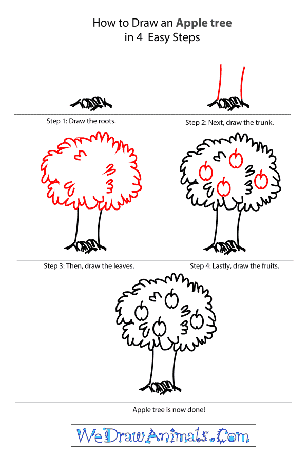 How to Draw an Apple Tree - Step-by-Step Tutorial