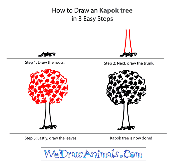 How to Draw a Kapok Tree - Step-by-Step Tutorial