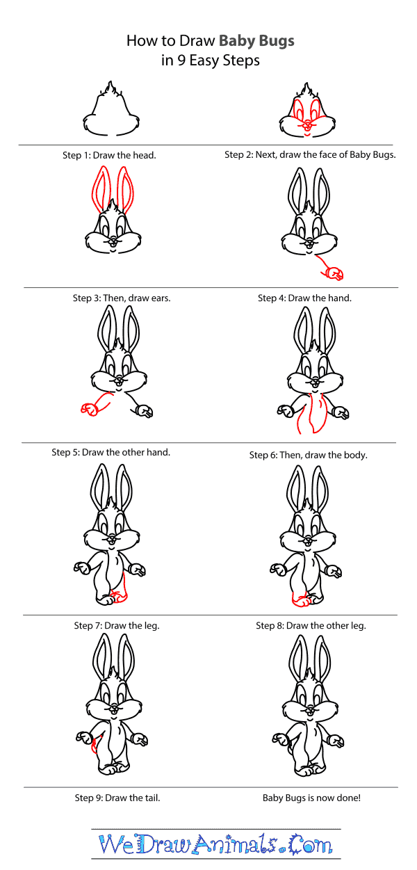 Bugs Bunny Drawing Step By Step