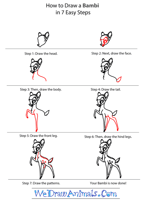 How to Draw Bambi - Step-by-Step Tutorial