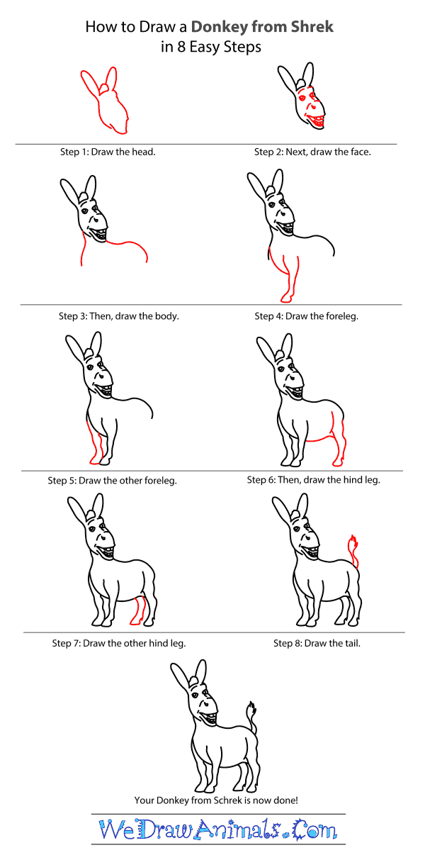 How to Draw Donkey From Shrek - Step-by-Step Tutorial