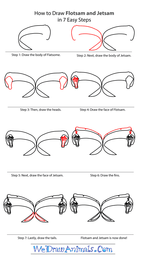 How to Draw Flotsam And Jetsam From The Little Mermaid - Step-by-Step Tutorial