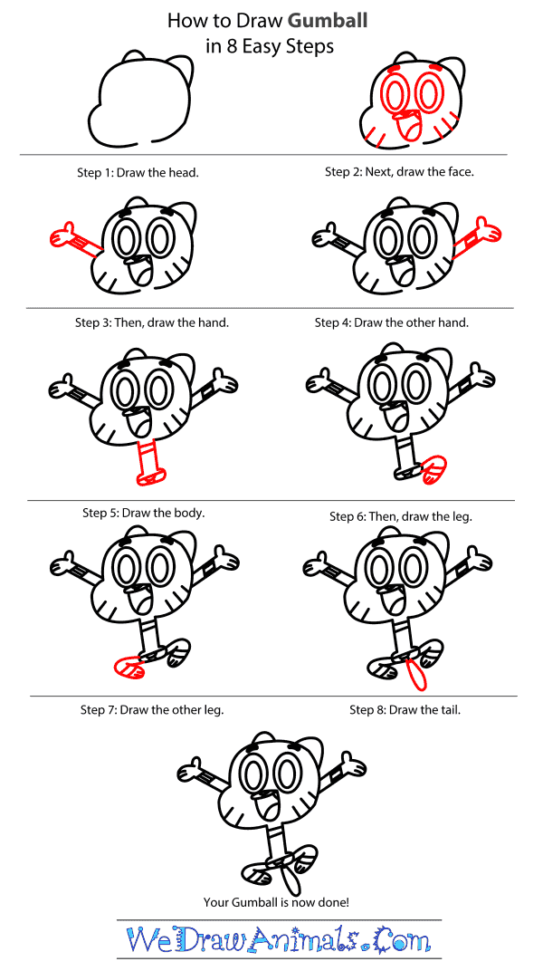 How to Draw Gumball, Gumball