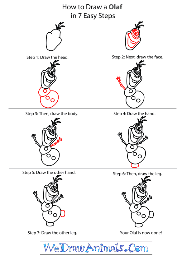 How to Draw Olaf From Frozen - Step-by-Step Tutorial