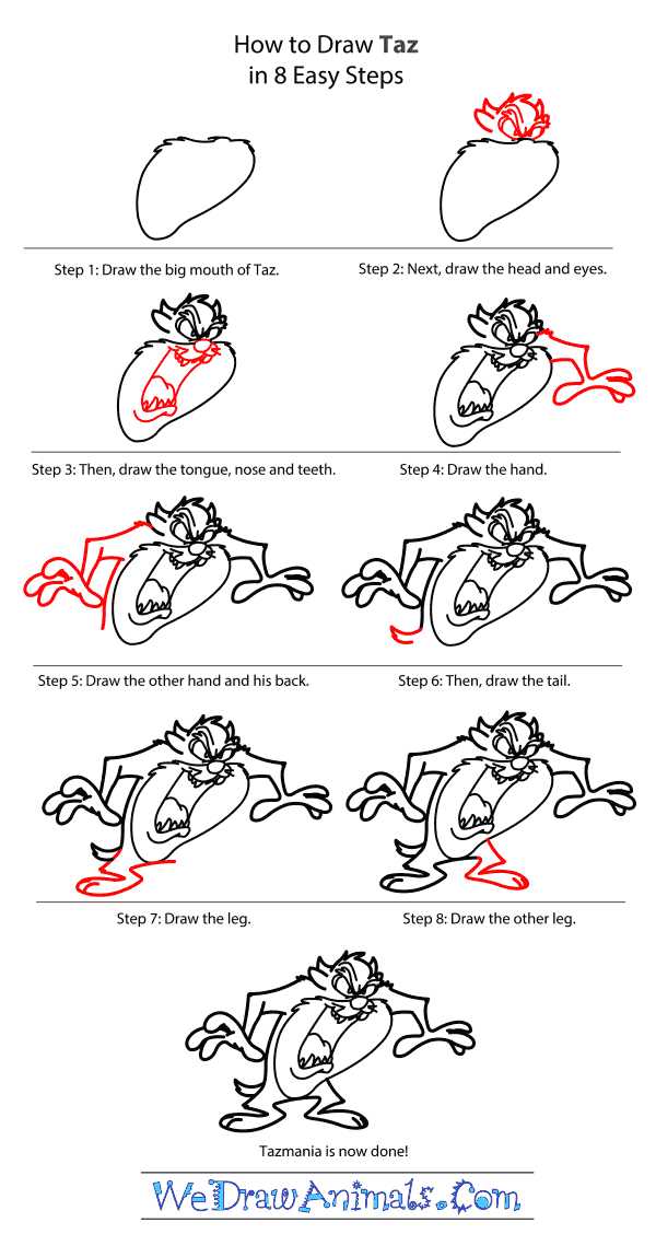 How to Draw Taz From Looney Tunes - Step-by-Step Tutorial