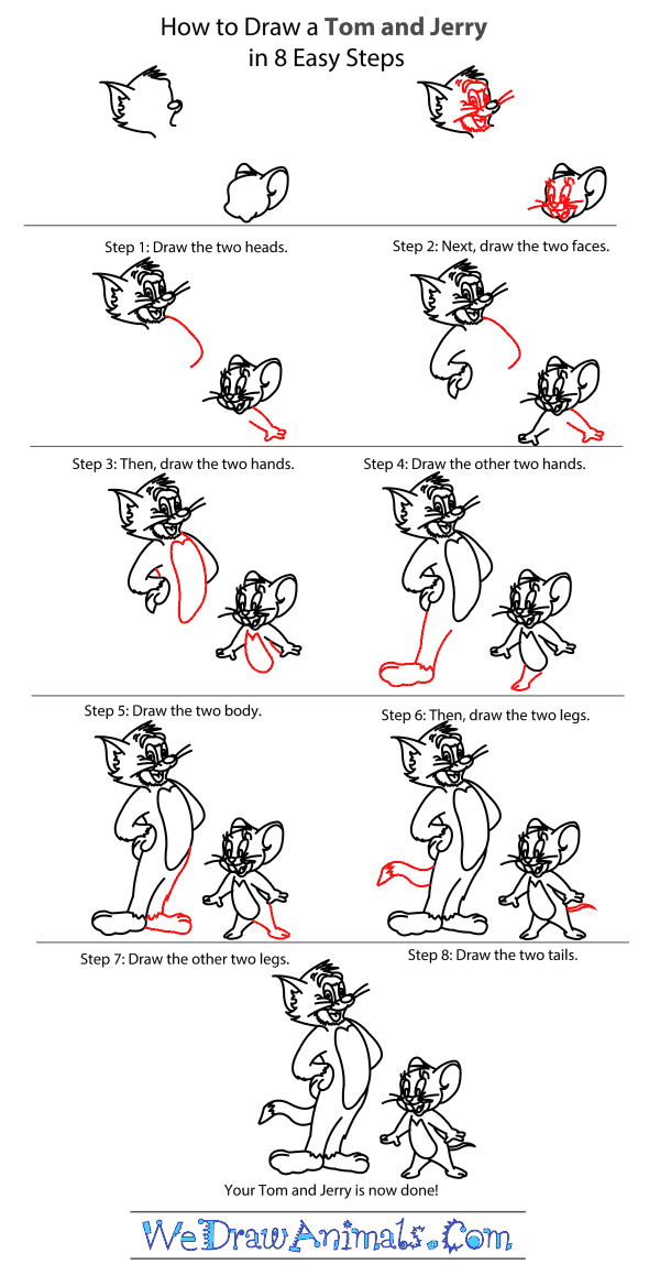 How to Draw Tom And Jerry - Step-by-Step Tutorial