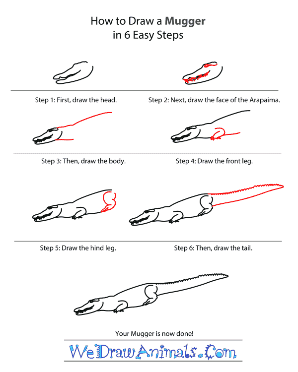 How to Draw a Mugger - Step-by-Step Tutorial