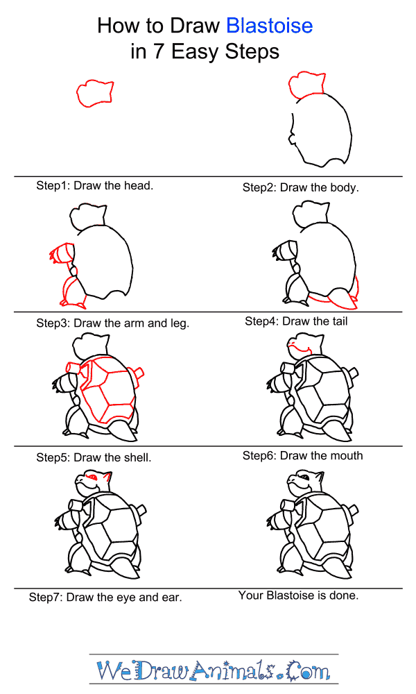 How to Draw Blastoise - Step-by-Step Tutorial