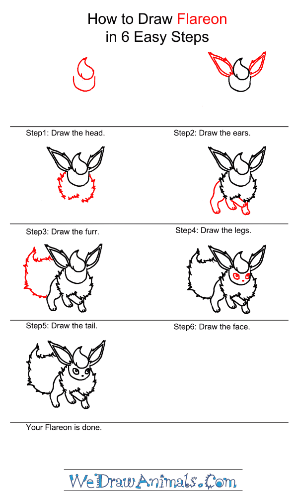 How to Draw Flareon - Step-by-Step Tutorial