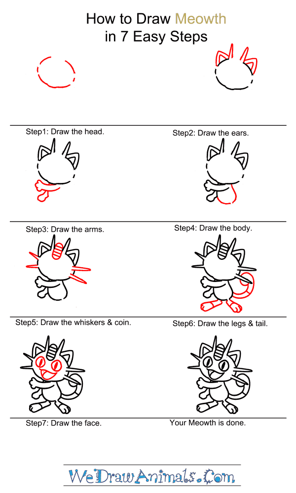 How to Draw Meowth - Step-by-Step Tutorial