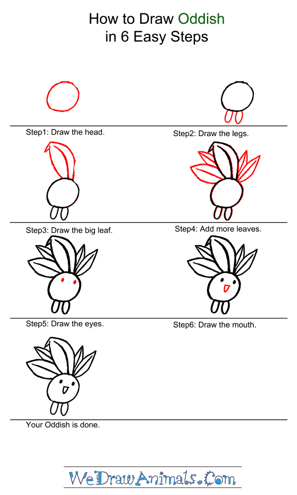 How to Draw Oddish - Step-by-Step Tutorial