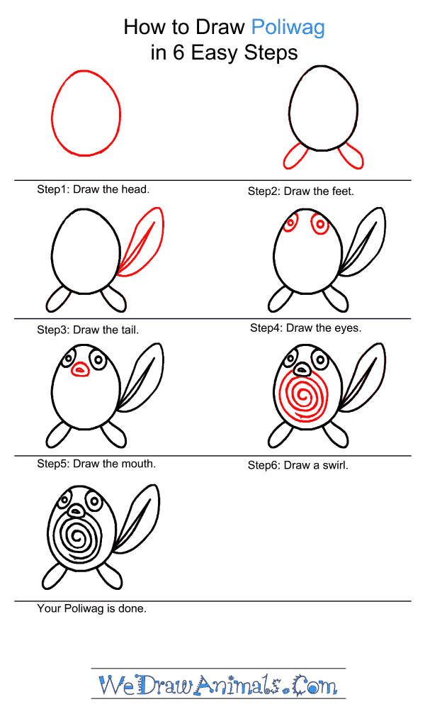 How to Draw Poliwag - Step-by-Step Tutorial