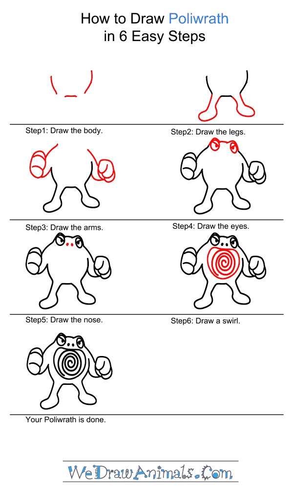 How to Draw Poliwrath - Step-by-Step Tutorial