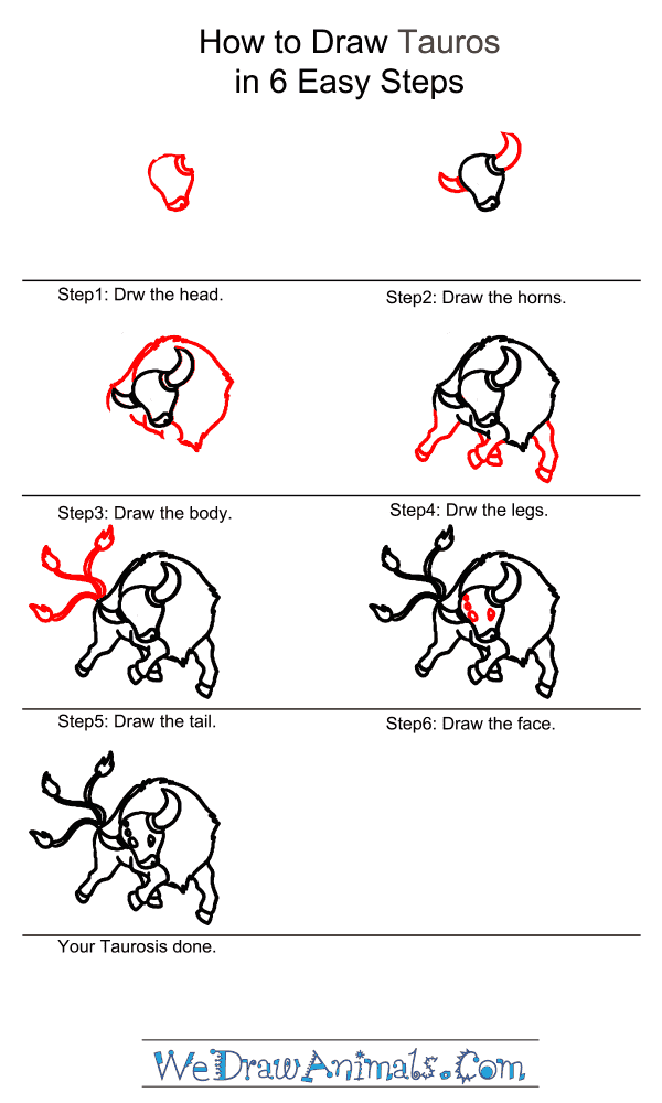 How to Draw Tauros - Step-by-Step Tutorial