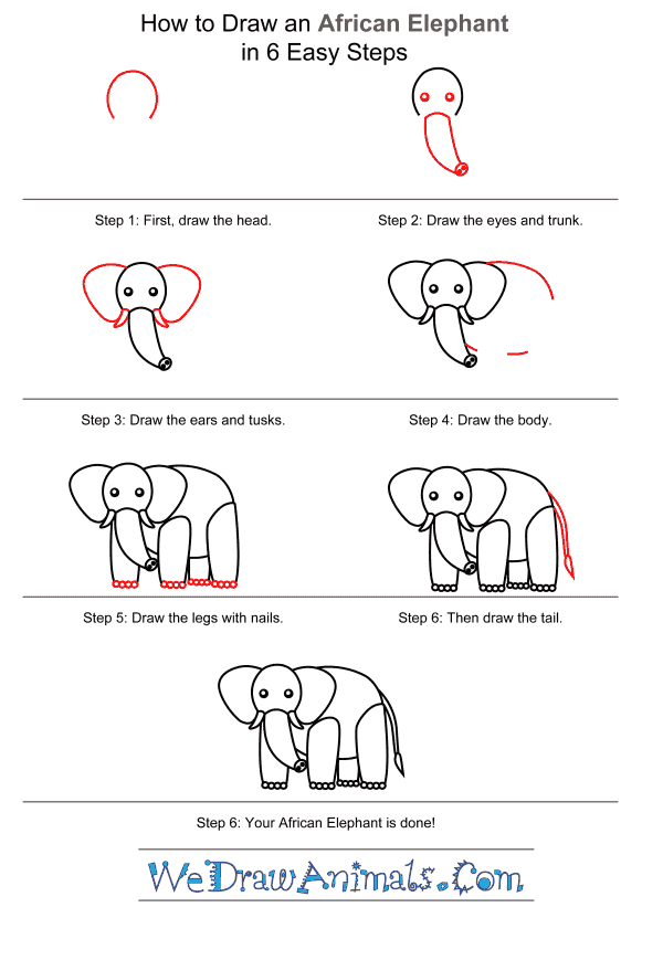 How to Draw an African Elephant for Kids - Step-by-Step Tutorial