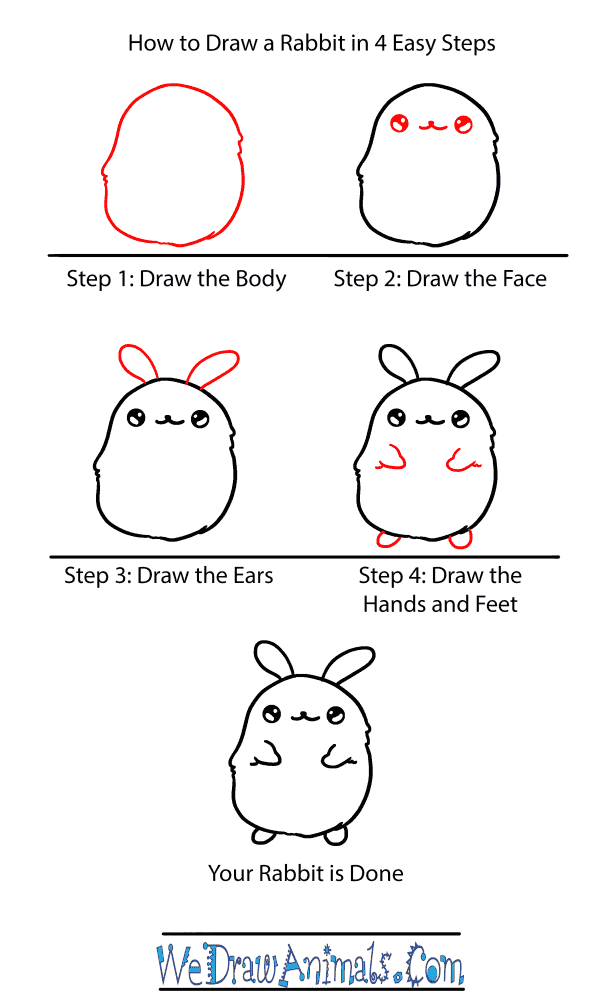 How to Draw a Baby Rabbit - Step-by-Step Tutorial