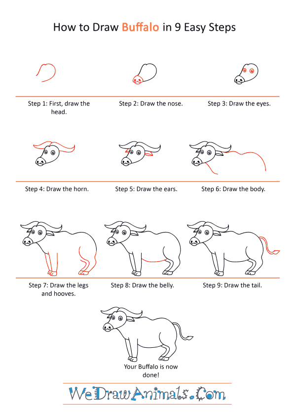 How to Draw a Cartoon Buffalo - Step-by-Step Tutorial