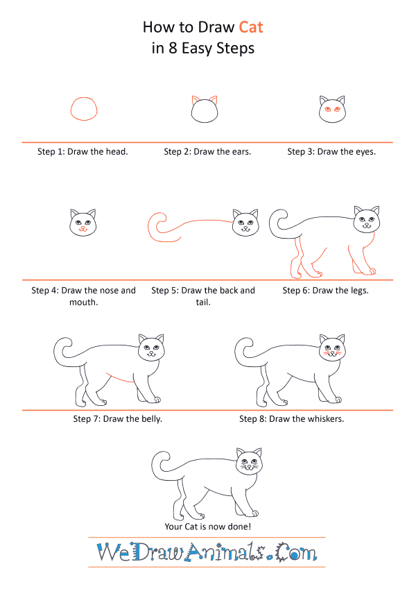 How to Draw a Cartoon Cat - Step-by-Step Tutorial