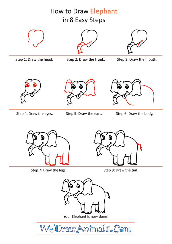 How to Draw a Cartoon Elephant - Step-by-Step Tutorial