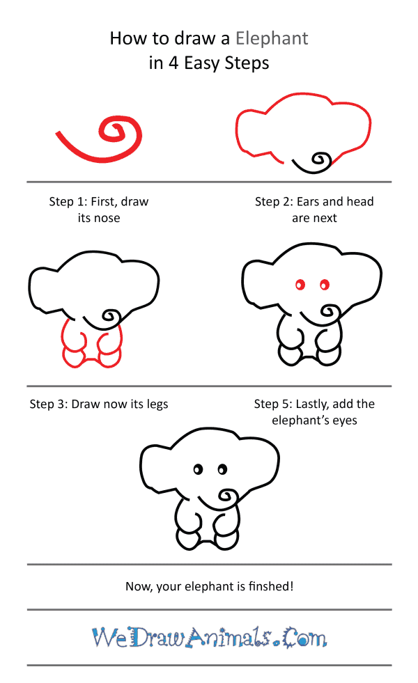 How to Draw a Cute Elephant - Step-by-Step Tutorial