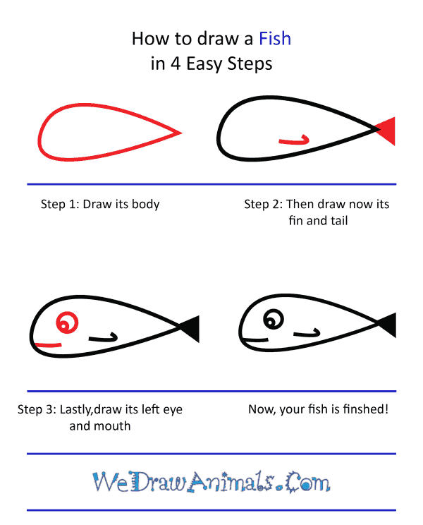 How to Draw a Cute Fish - Step-by-Step Tutorial