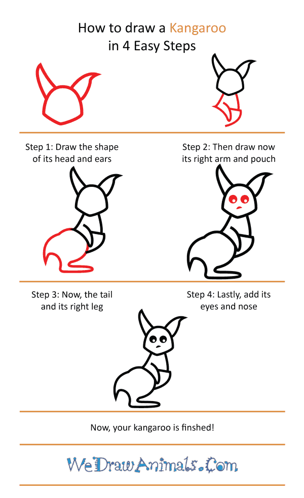 How to Draw a Cute Kangaroo - Step-by-Step Tutorial