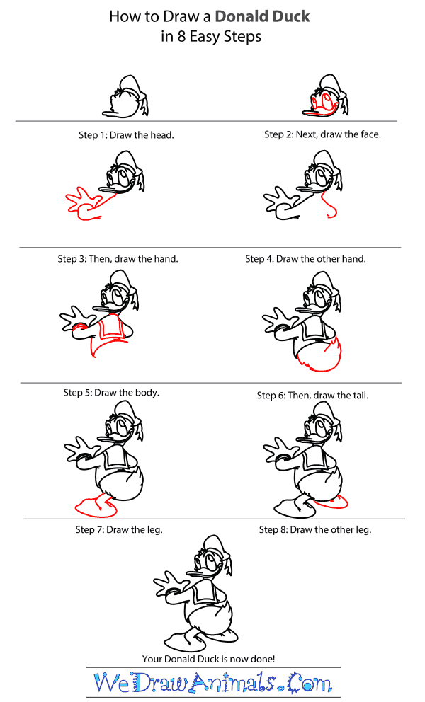 How to Draw Donald Duck - Step-by-Step Tutorial