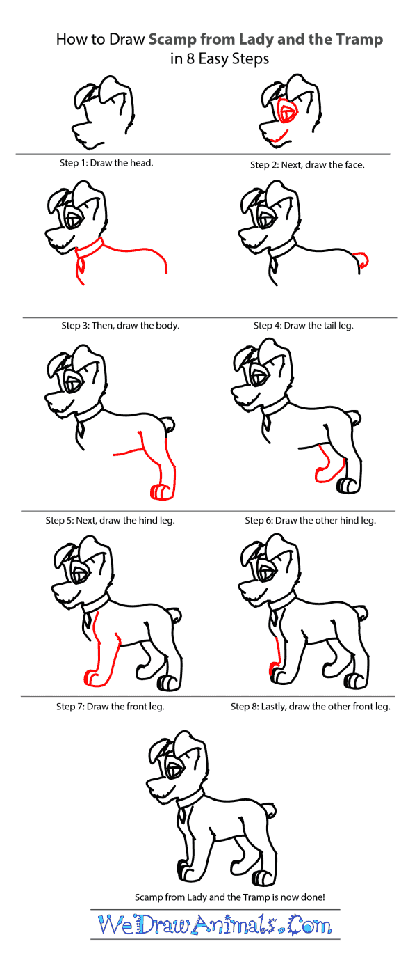 How to Draw Scamp From Lady And The Tramp - Step-by-Step Tutorial