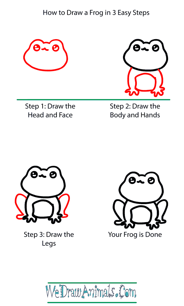 How to Draw a Baby Frog