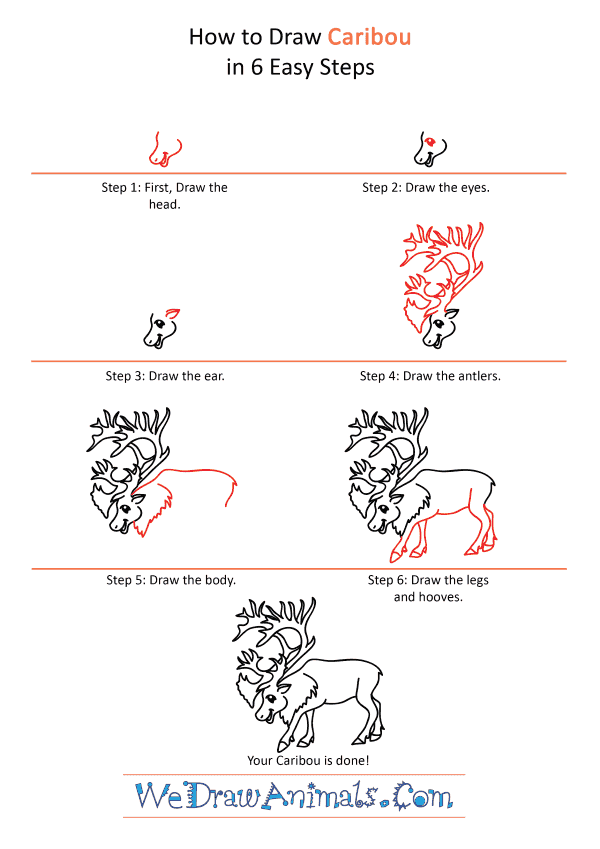 How to Draw a Cartoon Caribou - Step-by-Step Tutorial
