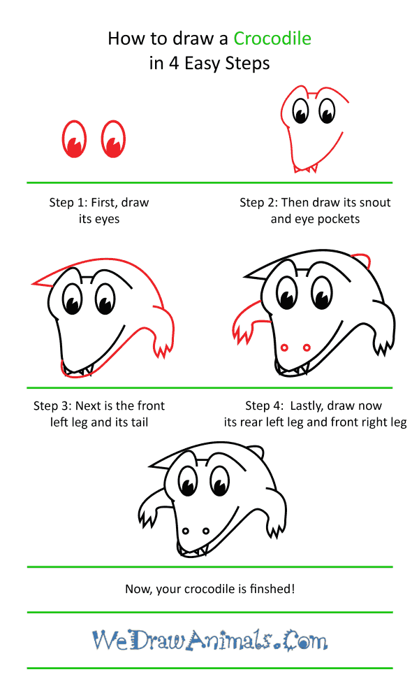 How to Draw a Cute Crocodile - Step-by-Step Tutorial