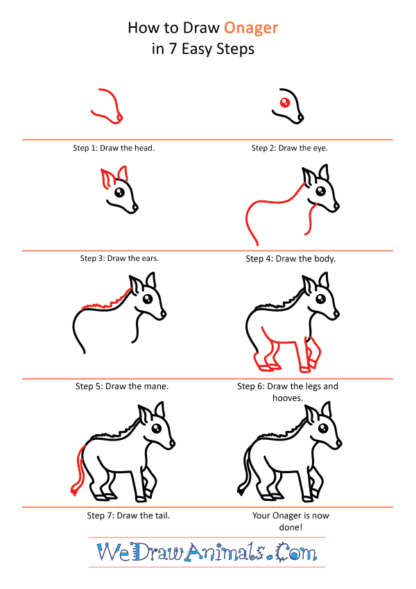 How to Draw a Cute Onager - Step-by-Step Tutorial